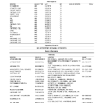 Employment Credit History Report - Page 5
